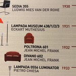 TORPEDO RESTAURANT & CAFE - イタリアンデザインの家具が使われている