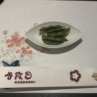 入谷鬼子母神門前のだや - 