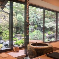 さえき - 
