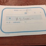 すしやのたい悟 - この日の会計。