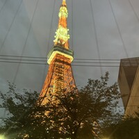 タワシタ - 
