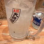 もつ焼き 大統領 - 