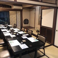神楽家 - 