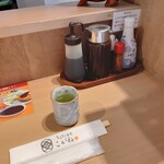 とんかつ目黒こがね - 出来上がりが〜楽しみ