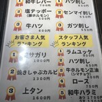 炭火焼肉 焼きしゃぶ にく式 - 人気ランキング