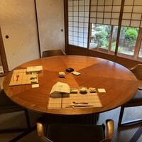 京都祇園 天ぷら八坂圓堂 - 