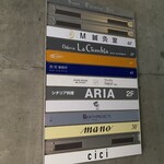 オステリア ラ チチェルキア - 