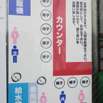 ラーメン二郎 - 店内の並び方