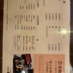 赤坂 ふきぬき - 