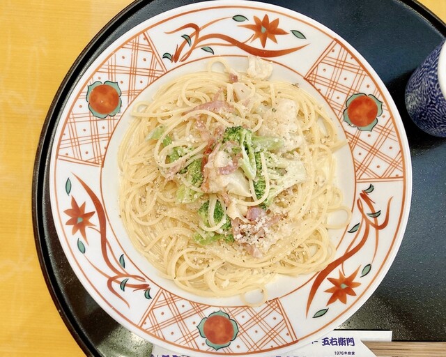 Goemon Okazaki Ten photo 3