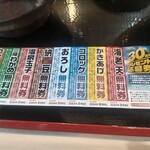 ゆで太郎 もつ次郎 - クーポン配布再開
