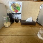 自家製麺 てんか - 