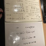 焼肉 グルマンズいとう - 