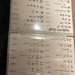 焼肉 グルマンズいとう - 