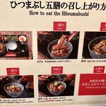 ひつまぶし 花岡 - 