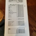 ホルモンまさる  - 