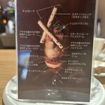 カカオティエゴカン KITTE大阪店 - 