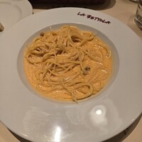  ラ･ベットラ･ダ･オチアイ イケブクロ - 