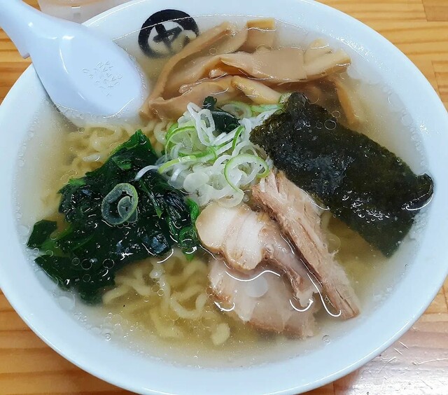 伊藤商店 古川店 - 塚目（ラーメン）の写真