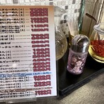 満州ニラら～めんの店 さかえや - メニューと卓調
      一味唐辛子がたくさんある