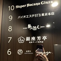 佐賀牛 Sagaya 銀座 - エレベーターで8F