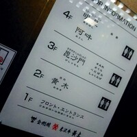 米沢牛黄木 金剛閣 すき焼き しゃぶしゃぶ 毘沙門 - 