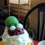 抹茶さろん ひとこと - 