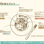 発酵×リゾットの店 リゾーラ - Risollaのリゾットは、リゾットの上にメインをのせたワンプレートスタイル