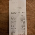 サムギョプサル nicoya - レシート