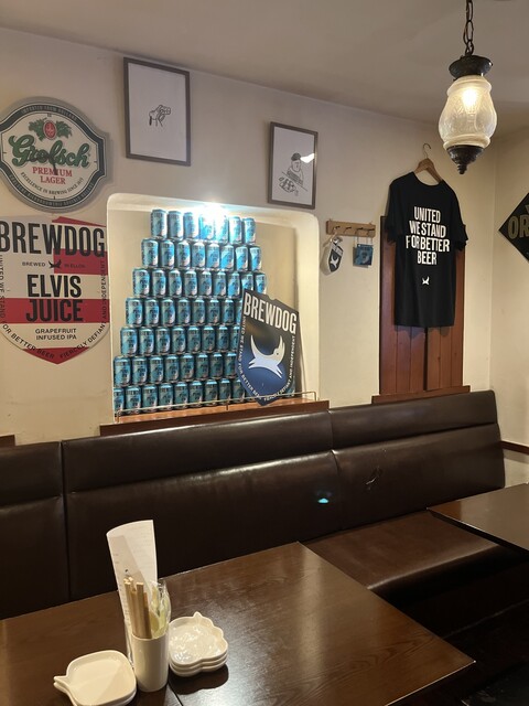 BEAR’S CLUB photo 5