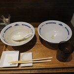 NIBOSHI MANIA - ごちそうさまでした。