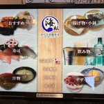 海転からと市場寿司 - 