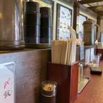 一乗寺つるかめ - 