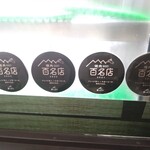 炭火焼肉ぐら - 