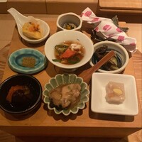 笹組 調整 - 