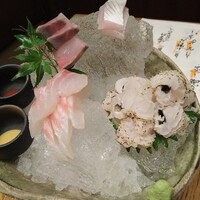 銀平 北新地店 - 