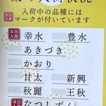 メルカートいちかわ - 本日の入荷状況