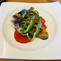 シマラボ ビス - 