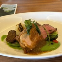 シマラボ ビス - 