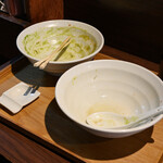 NIBOSHI MANIA - ごちそうさまでした。