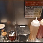 東京油組総本店 - 