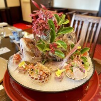 三瀧荘 - 