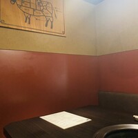 BeefGarden 二子玉川 - 