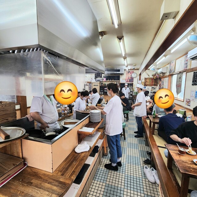 Kameido Gyoza Hon Ten photo 4