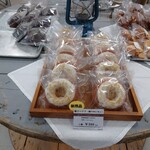 GBC Chocolate factory - 