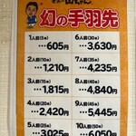 世界の山ちゃん 金山西店 - 