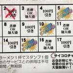 ラーメンながた - 