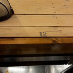 トウキョウサンフラワーイイダバシ - 