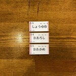 トウキョウサンフラワーイイダバシ - 