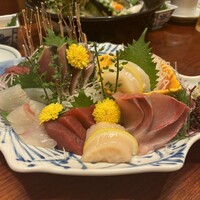 日本橋　本陣房 - 